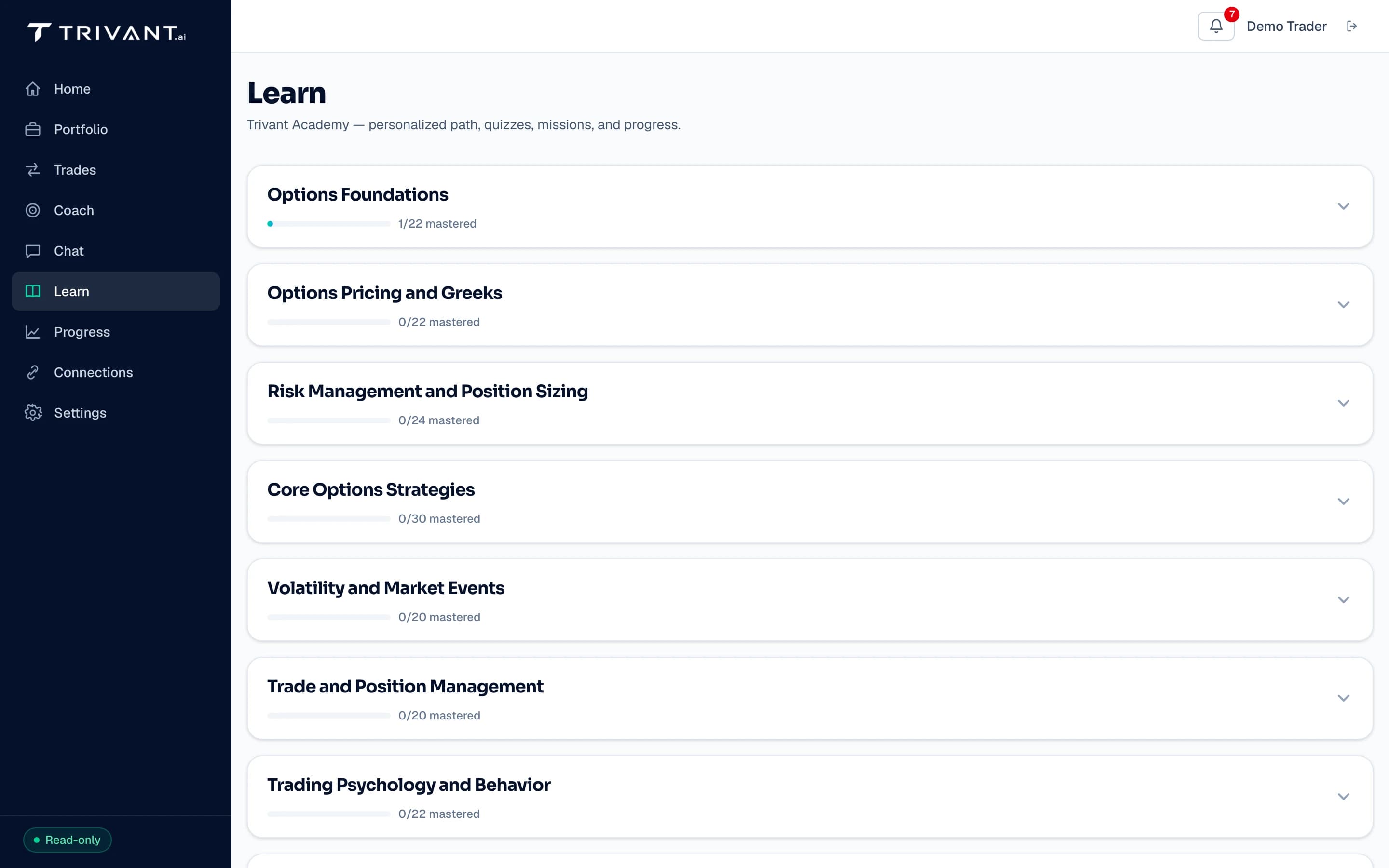 Trivant Academy module list with mastery progress bars