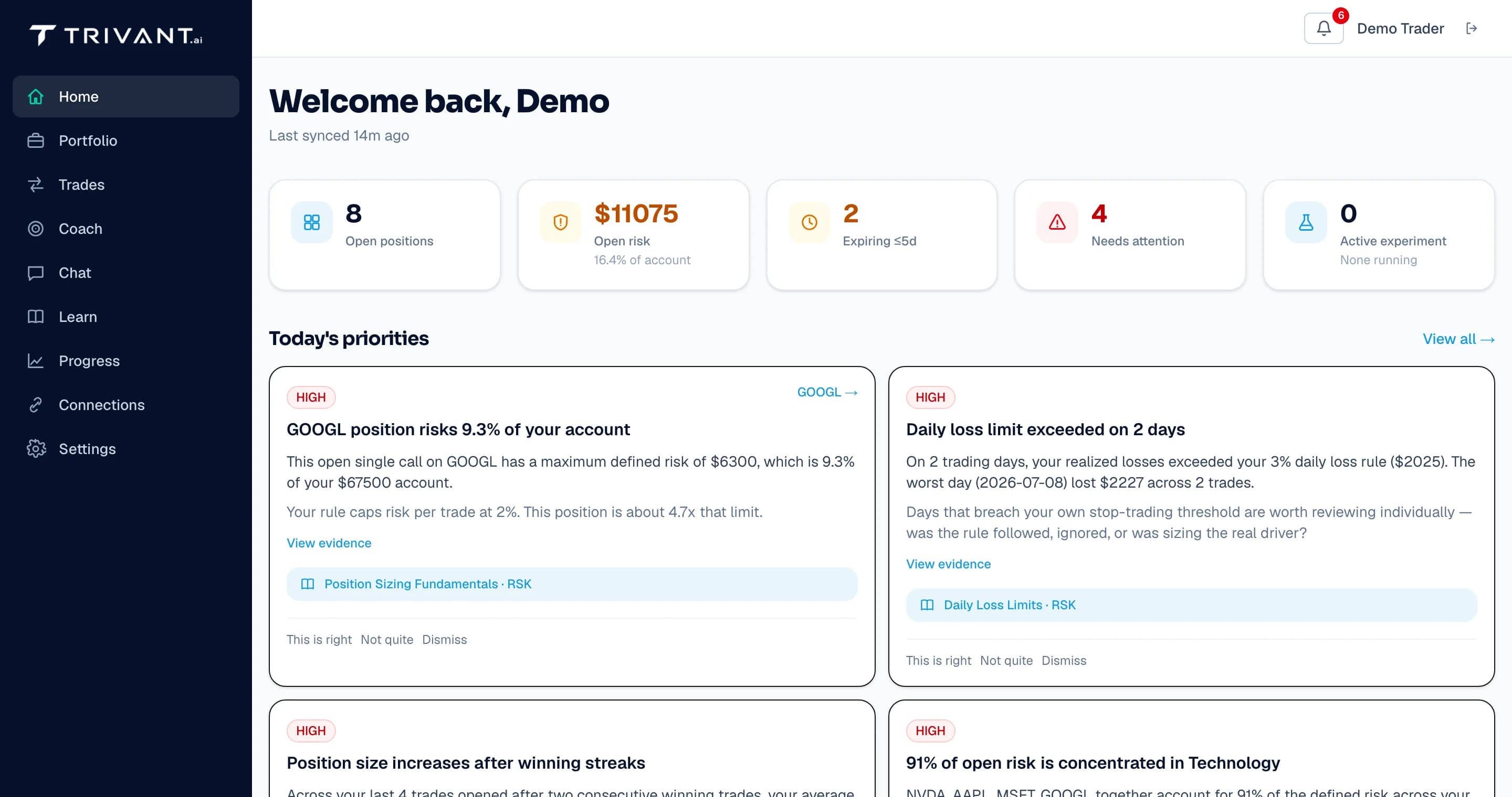 Trivant dashboard showing open positions, open risk, and high-severity findings for a demo account